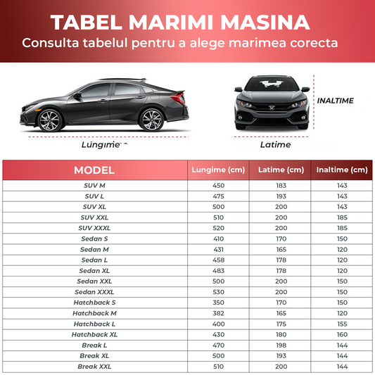 Prelata Auto Premium Elindor® Impermeabila, Protectie UV, Antisoare, Praf, Ploaie si Zapada, Toate Anotimpurile, Heavu Duty, Husa Exterior, Huse Protectie Completa, Universala, Accesorii Masina, Marime Sedan XXL, 500 × 200 × 150 cm, Gri In