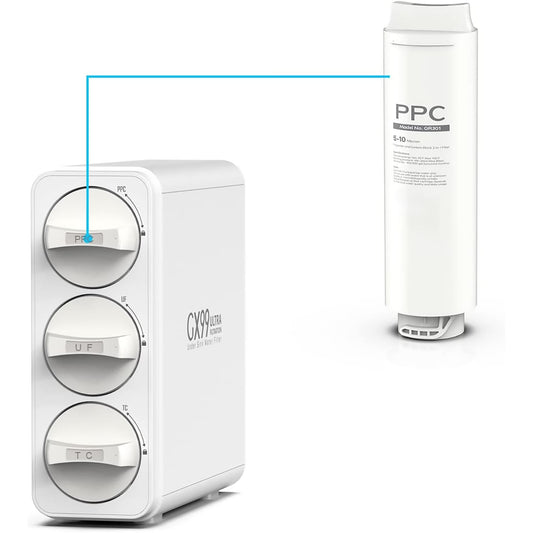 Cartuș GR301 (PPC) pentru Filtru Apă Ultra-Filtrare GX99 – Etapa 1