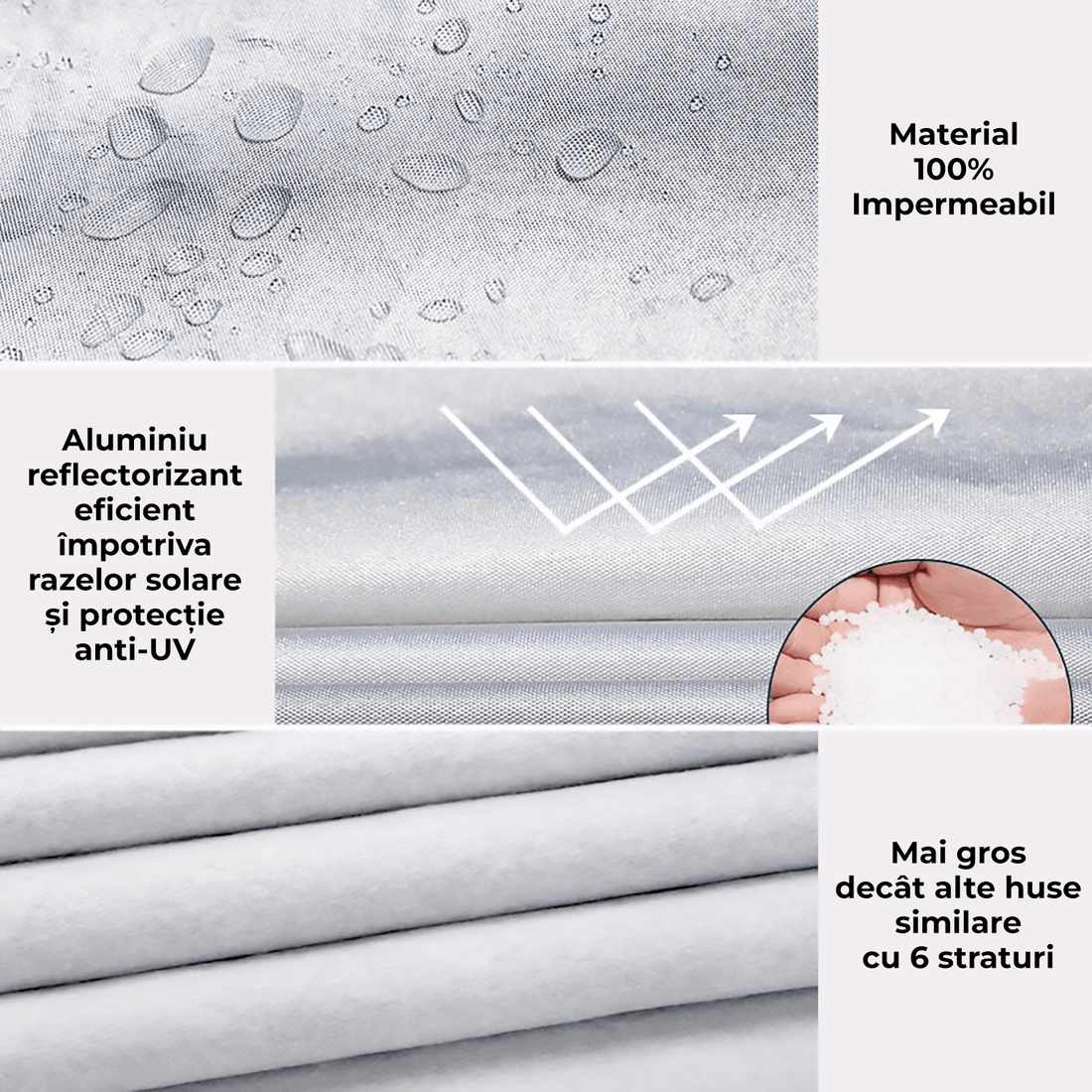 Prelată Auto Premium 6 Straturi, Impermeabilă, Protecție UV, Praf și Zăpadă,Accesorii Masina, Universală pentru Hatchback, Mărime L, 432 x 165 x 122 cm.