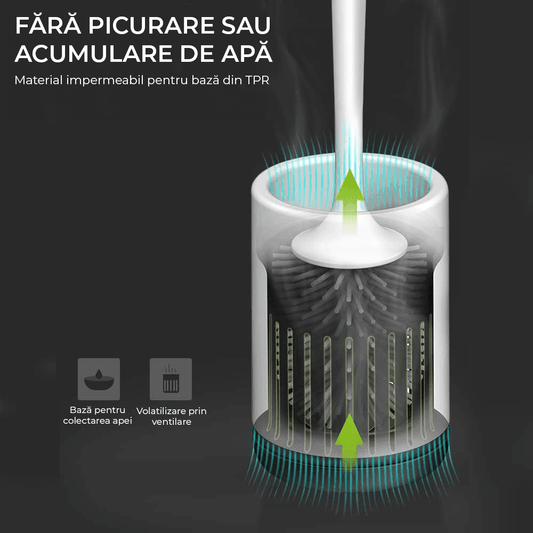 Set Perie Toaletă Silicon 360°, Suport Ventilat, Capac, Mâner Ergonomic, Fără Picurare, Prindere Pe Perete, Alb