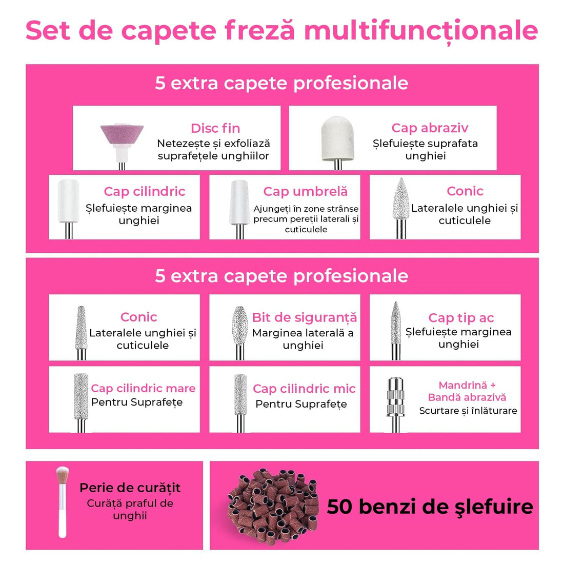 Freză unghii wireless, 11 biți, 25.000 RPM, 25 trepte, gri