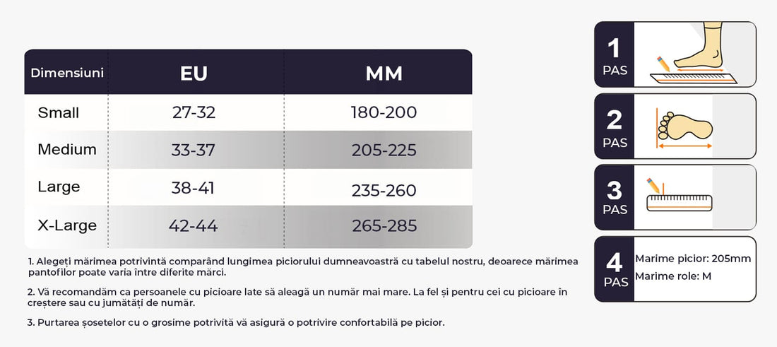 Role Reglabile M 33-37, Roți Luminoase Silicon, Rulmenți ABEC-7, Albastru