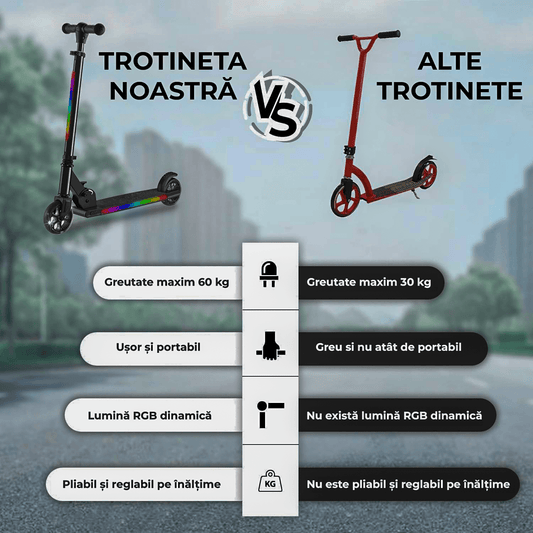 Trotineta cu 2 roti pentru Copii, Pliabila si Portabila, Lumini RGB LED, Maner Reglabil pe Inaltime, Frana spate, Greutate Maxima 60 kg, Negru