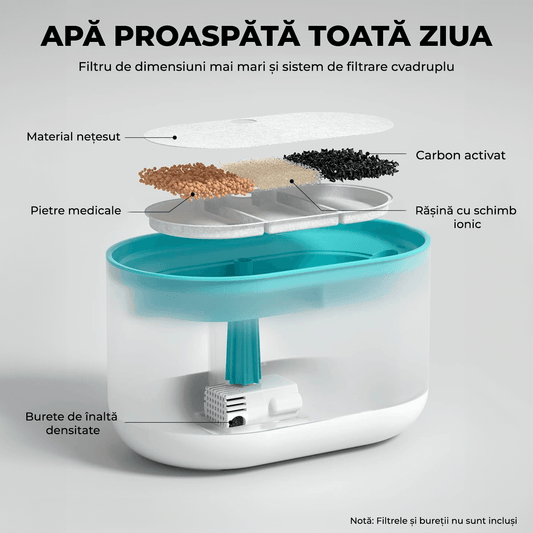Dispenser automat apă 2.1L, filtrare carbon activ, ultra-silențios, alb translucid
