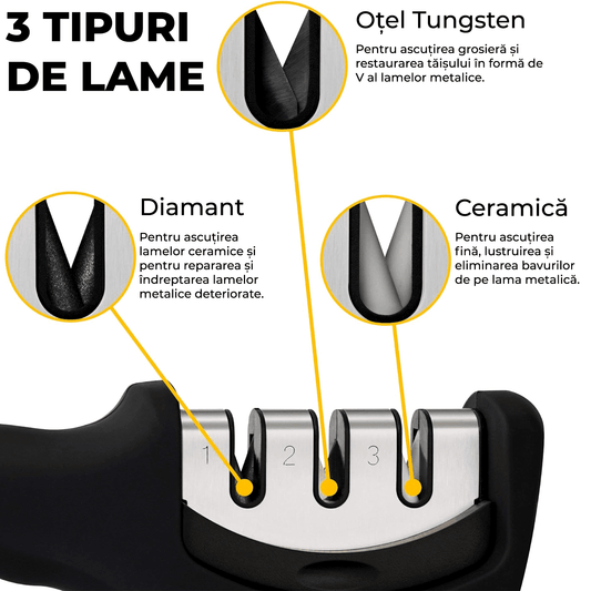 Ascutitor de Cutite in 3 Etape, Otel Tungsten, Ceramica, Piatra Diamant, Baza de Cauciuc Antiderapanta, 20.5x7.5x4.5 cm, Negru