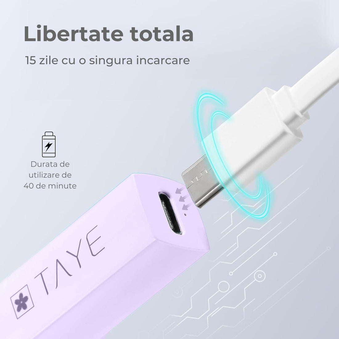 Lampa UV Mini Elindor® Pentru Manichiura si Pedichiura, Cu Uscare Rapida si Lentile Convexe, Portabila, Incarcare USB Tip C, Mov