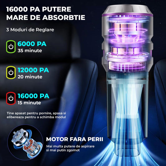 Aspirator Auto Portabil Elindor®, Profesional Wireless, 6000mAh, 110W, Incarcare USB-C (Acumulator Intern), Ideal pentru Masina, Casa, Animale de Companie, Spatii Greu Accesibile, Tastatura, Mini Aspirator de Mana fara Fir, cu Accesorii, Design 4in1, Gri