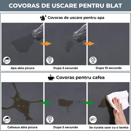 Covoras Multifunctional Absorbant Elindor®, din Piele PU, Diatomit si Cauciuc Antiderapant, Covoras Uscare Vase, Cana Cafetiera, Espressor, Protectie Blat Bucatarie, Baie, Usor de Curatat si Reutilizabil, 60×40 cm, Gri Inchis