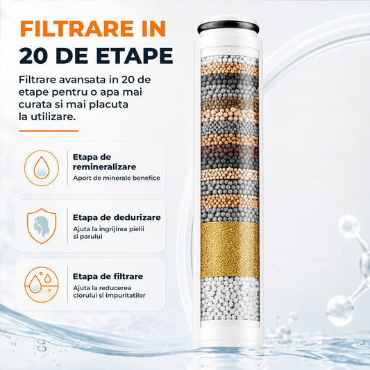 Set 2 Cartuse de Rezerva Elindor® pentru Filtru Para de Dus, Filtrare in 20 de Etape, Filtru pentru Apa Dura, Elimina Impuritatile, Metalele Grele si Clorul, Trateaza Apa, Bile Minerale, Inlocuire Usoara, 16 x 4 x 6 cm, Alb