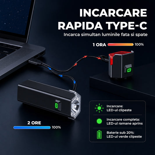 Set Lumini pentru Bicicleta Elindor®, Far Fata si Stop Spate LED, 10 Moduri de Iluminare, Incarcare USB-C, Impermeabil IP65, Rotire 360°, Faruri cu Acumulator Reincarcabil, Accesorii Bicicleta, 350 Lumeni, Negru