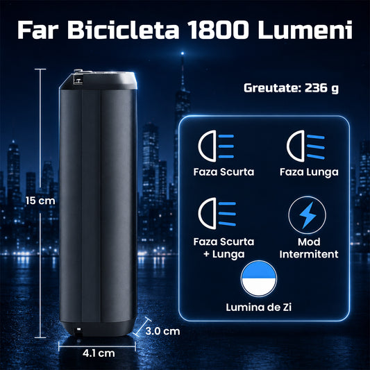 Far pentru Bicicleta Elindor® Ultra-Luminos, Far Fata cu 1200 Lumeni, cu 4 Moduri de Iluminare, Impermeabil IPX4, Incarcare USB, Faruri 4000 mAh, Power Bank, Accesorii Bicicleta, Negru