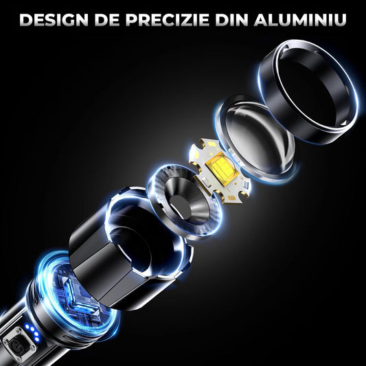 Lanterna LED Neagra Elindor® Profesionala, Luminoasa, 2000 Lumeni, cu Acumulator / Baterie Reincarcabila (USB C), Design Tactic Militar, Fascicul cu Zoom, Rezistent la Apa, Multifunctionala, pentru Pescuit, Plimbari, Drumetii