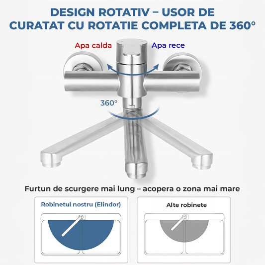 Baterie Argintie Chiuveta Bucatarie Elindor®, Incastrata, Robinet de Bucatarie cu Prindere in Perete, Rotativ 360°, Pipa Pivotanta, Otel Inoxidabil, Finisaj Periat