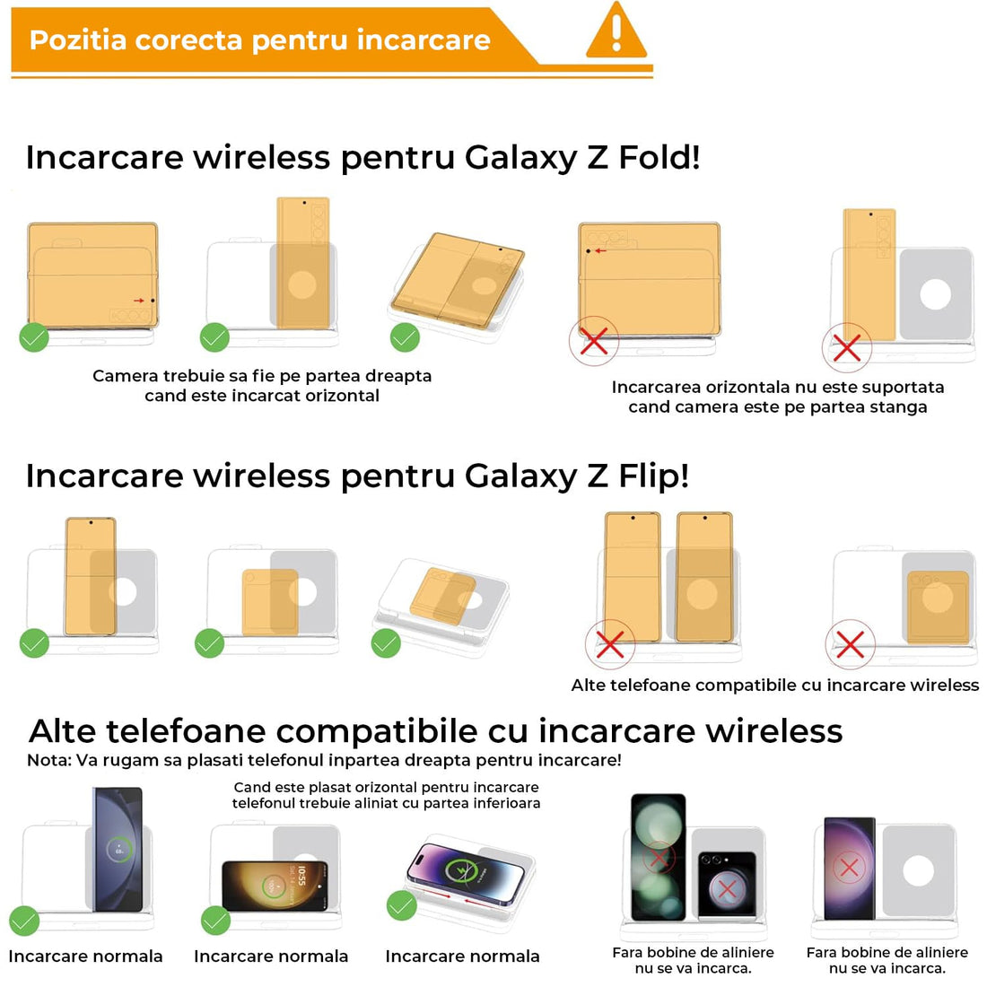 Incarcator Wireless 3-in-1 Elindor® pentru Samsung, Telefon, Ceas si Casti, Tehnologie Fast Charge, Negru