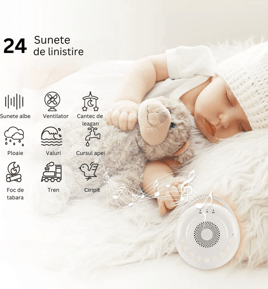 Dispozitiv Sunete Albe, 24 Sunete HD, Portabil, Reîncărcabil, Baterie 20H, Lumină de Veghe, 3 Niveluri Intensitate Culoare