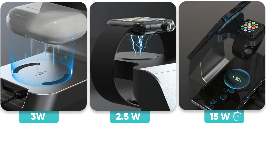 Încărcător Wireless Fast Charger 3 în 1, 15W, Negru, Compatibil cu iPhone, AirPods, Apple Watch, Android, Samsung, Huawei, Xiaomi