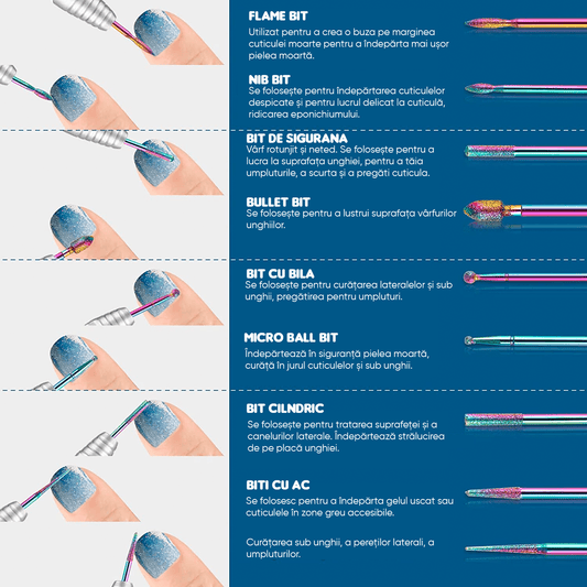 Set 19 biți freză unghii, 2 rotunde, 6 cuticulă, 2 cilindri, 1 perie, 8 ceramici, multicolor