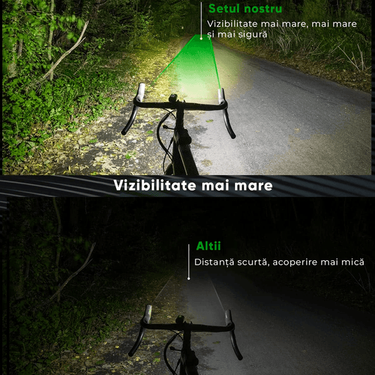 Set Far Față și Spate, 6+4 Moduri, USB Reîncărcabil, Acumulator 2400mAh, Rezistent la Apă, Alb/Roșu