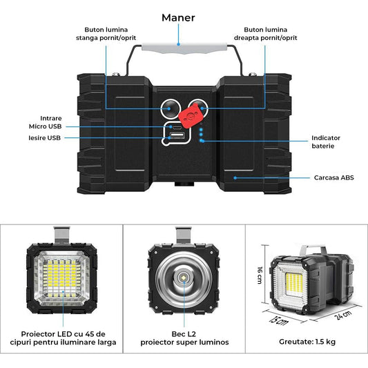 Lanterna Multifunctionala Elindor® Reincarcabila, 10.000mAh, Power Bank, 10.00LM, 7 Moduri, IPX44, 2 Capete, Negru