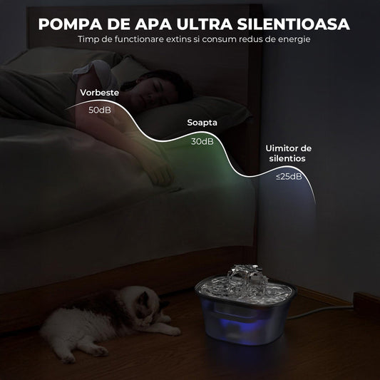 Dispenser de Apa Elindor® pentru Animale de Companie, cu Filtrare in 5 Straturi si Jet de Apa, 2.5L, Lumina LED, Negru