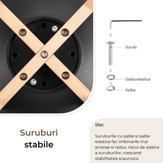 Set 4 Scaune Elindor® Stil Retro, Piele Ecologică și Picioare din Lemn, Negre