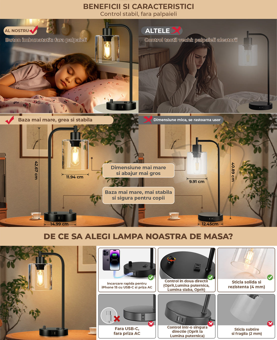 Set 2 Veioze de Noptiera Elindor® Veioza Aurie cu Intrerupator Rotativ de Reglare a Intensitatii, Lampa cu Baza Metalica si Abajur din Sticla, Lampa pentru Camera de Zi, pentru Dormitor, Sufragerie, Birou, 2 Porturi USB, Antialunecare, 20 x 15 x 41 cm