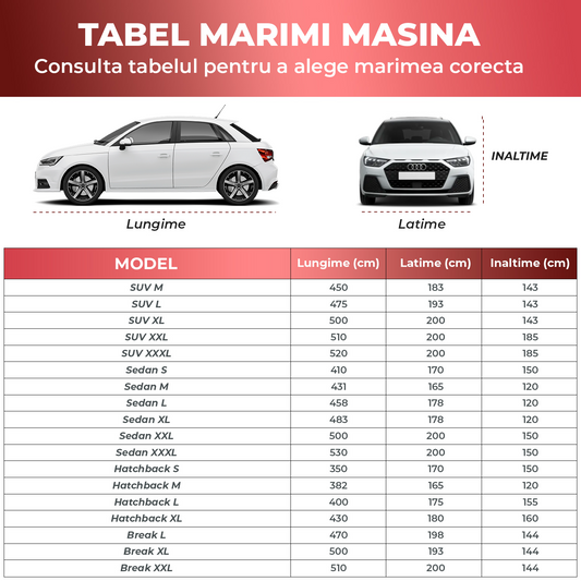 Prelata Auto Premium Elindor® Impermeabila, Protectie UV, Antisoare, Praf, Ploaie si Zapada, Toate Anotimpurile, Heavu Duty, Husa Exterior, Huse Protectie Completa, Universala, Accesorii Masina, Marime Hatchback M, 382 × 165 × 120 cm, Gri