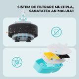 Set 6 Filtre de Rezerva + 6 Filtre de Burete pentru Dispenser de Apa Elindor, Tip Adapator Fantana pentru Pisici si Caini, Purificare, Carbon Activ, Rasina de Ioni, Elimina Eficient Impuritatile si Firele de Par, Cyan