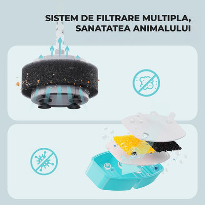 Set 6 Filtre de Rezerva + 6 Filtre de Burete pentru Dispenser de Apa Elindor, Tip Adapator Fantana pentru Pisici si Caini, Purificare, Carbon Activ, Rasina de Ioni, Elimina Eficient Impuritatile si Firele de Par, Cyan