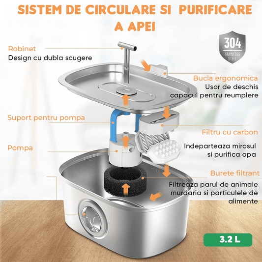 Dispenser Apă Automat pentru Pisici și Câini, 3.2L, Oțel Inoxidabil, Filtrare Activă, Silențios