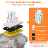 Dispenser Apă Automat pentru Pisici și Câini, 3.2L, Oțel Inoxidabil, Filtrare Activă, Silențios