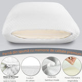 Pernă Ortopedică Memory Foam, Suport Gât și Cervical, Husa Detasabilă, Design Ventilat, 60x40x12 cm, Alb