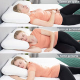 Pernă Ortopedică Memory Foam, Suport Gât și Cervical, Husa Detasabilă, Design Ventilat, 60x40x12 cm, Alb