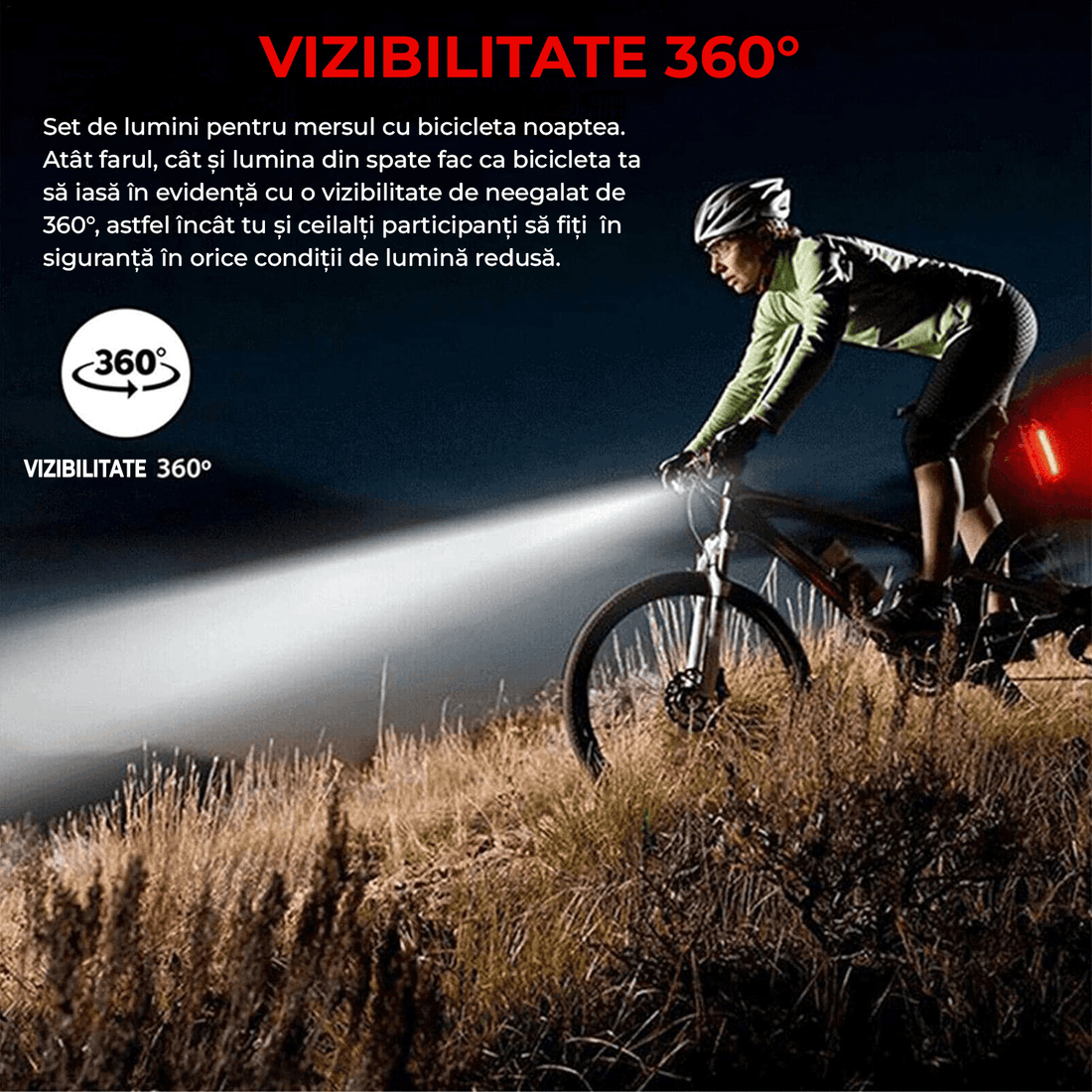Set Lumini Bicicletă: Față IPX6 cu 3 Moduri & Flash Nocturn, Spate LED