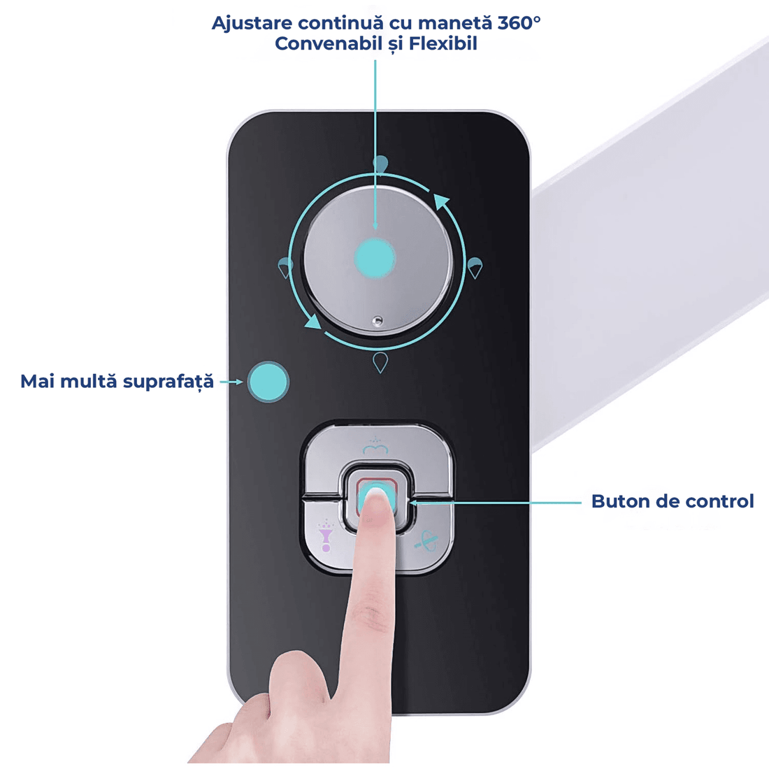 Bideu Retractabil pentru Toaletă cu Auto-Curățare, Control de Presiune, Igienă Personală, Negru