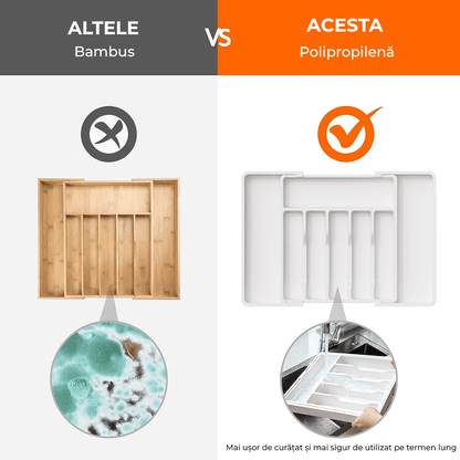 Organizator Tacâmuri Extensibil, Suport Ajustabil pentru Tacâmuri și Cuțite, Spațios, Alb