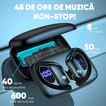 Căști Wireless Sport, Bluetooth 5.0, IPX5, LED, 48h Autonomie, Microfon, Universale, Negru