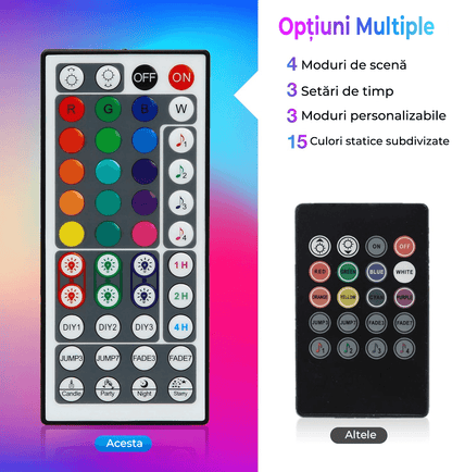 Kit Iluminare Ambientală Auto cu Bandă LED RGB și Telecomandă, 2 în 1, 4 Benzi, 16 Milioane de Culori, Sincronizare Muzicală, Personalizabil, 12V.