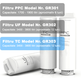 Cartuș GR303 (TC) pentru Filtru Apă Ultra-Filtrare GX99 – Etapa 3