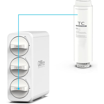 Cartuș GR303 (TC) pentru Filtru Apă Ultra-Filtrare GX99 – Etapa 3