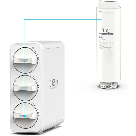 Cartuș GR303 (TC) pentru Filtru Apă Ultra-Filtrare GX99 – Etapa 3