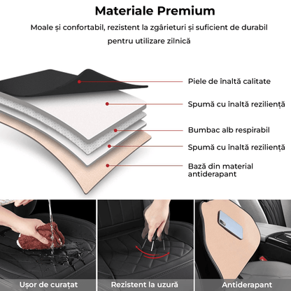 Set 2 Huse Impermeabile pentru Scaune Auto, cu Buzunar și Pernuțe pentru Centura de Siguranță, Negru