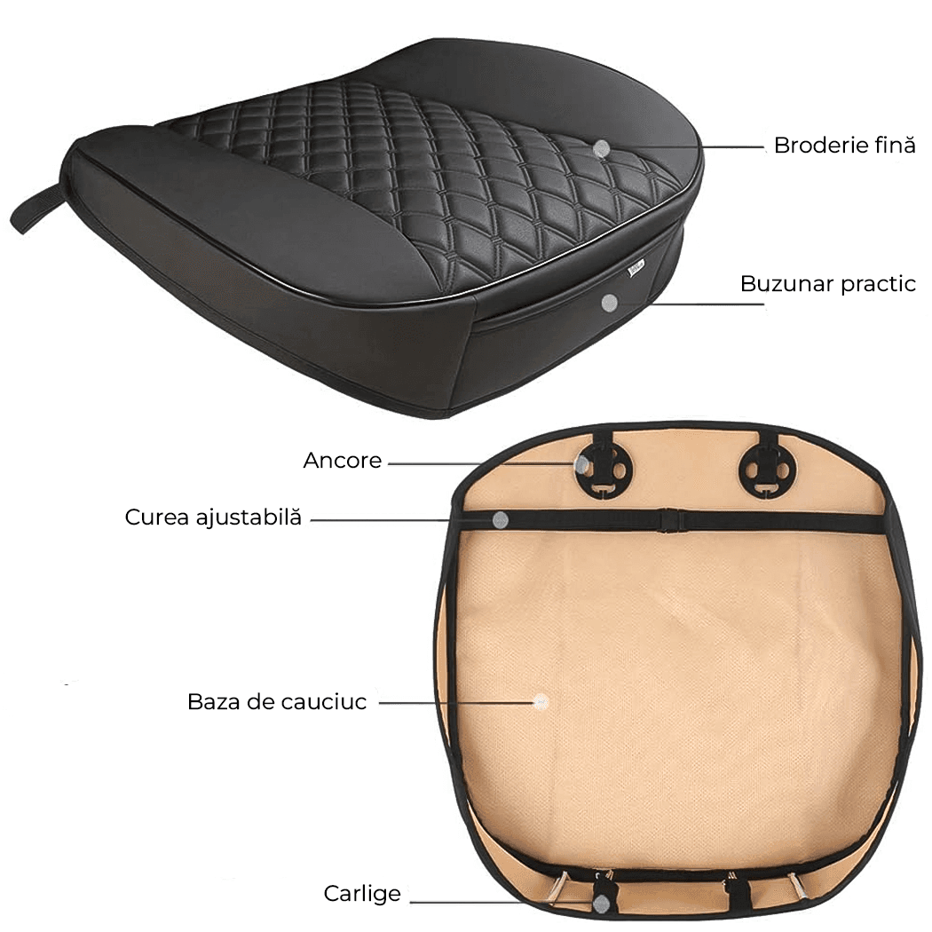 Husă Auto Universală 54 x 53 cm, Anti-Alunecare, Piele PU Matlasată, Design Elegant cu Buzunar de Depozitare, Negru