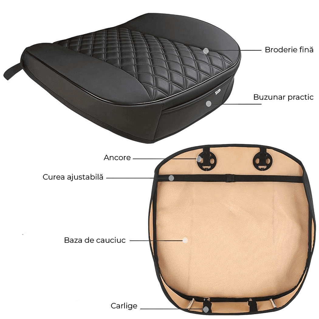 Husă Auto Universală 51 x 52 cm, Anti-Alunecare, Piele PU Matlasată, Design Elegant cu Buzunar de Depozitare, Negru.
