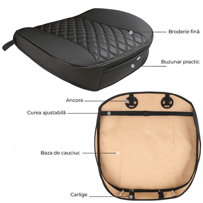 Husă Auto Universală 51 x 52 cm, Anti-Alunecare, Piele PU Matlasată, Design Elegant cu Buzunar de Depozitare, Negru.