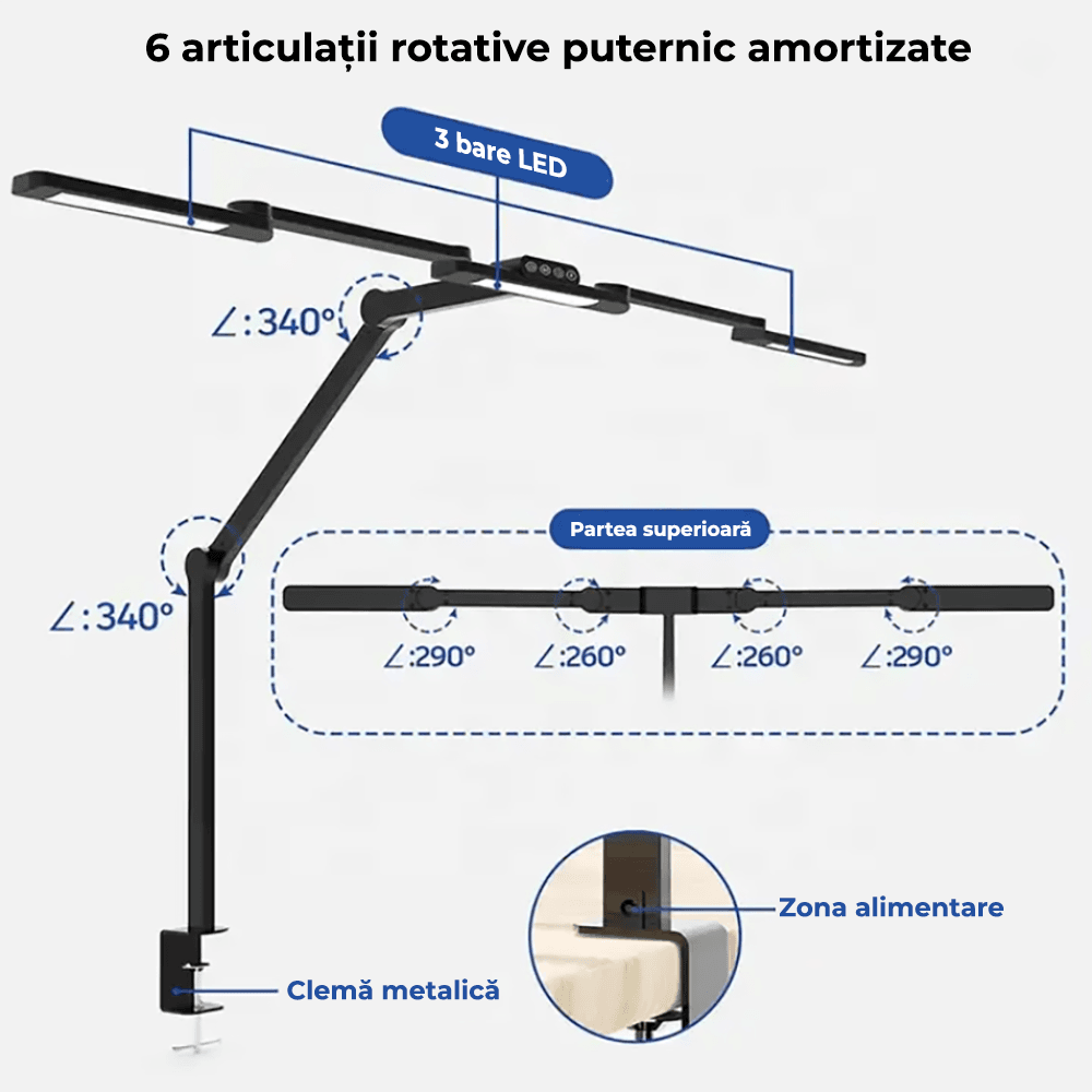 Lampă de Birou Ultra-Wide cu 3 Bare LED, Pliabilă, Clema Metalică, 3000K-6500K, Intensitate Reglabilă, 5 Trepte Temperatură Culoare