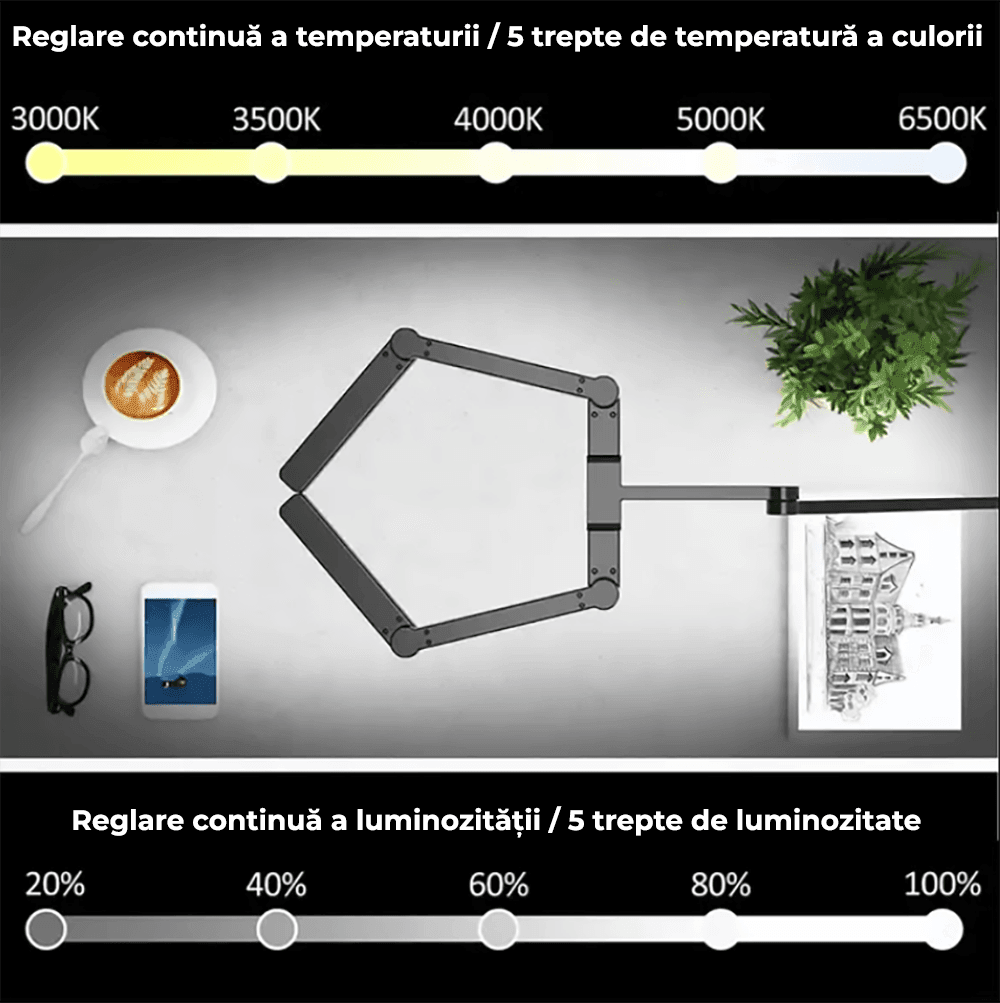 Lampă de Birou Ultra-Wide cu 3 Bare LED, Pliabilă, Clema Metalică, 3000K-6500K, Intensitate Reglabilă, 5 Trepte Temperatură Culoare