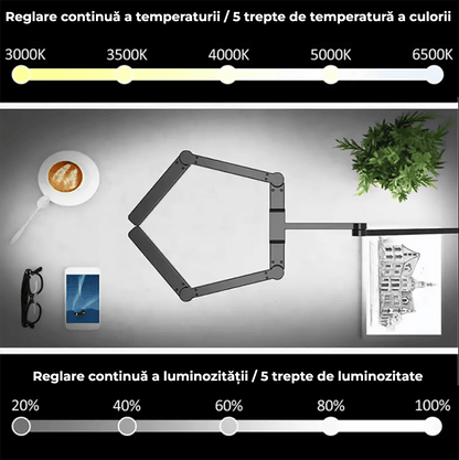Lampă de Birou Ultra-Wide cu 3 Bare LED, Pliabilă, Clema Metalică, 3000K-6500K, Intensitate Reglabilă, 5 Trepte Temperatură Culoare