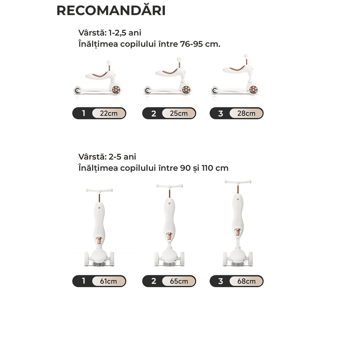 Trotinetă Copii 2 în 1 cu Șezut, Roți Luminoase, 1-5 Ani, 60 kg, Alb.