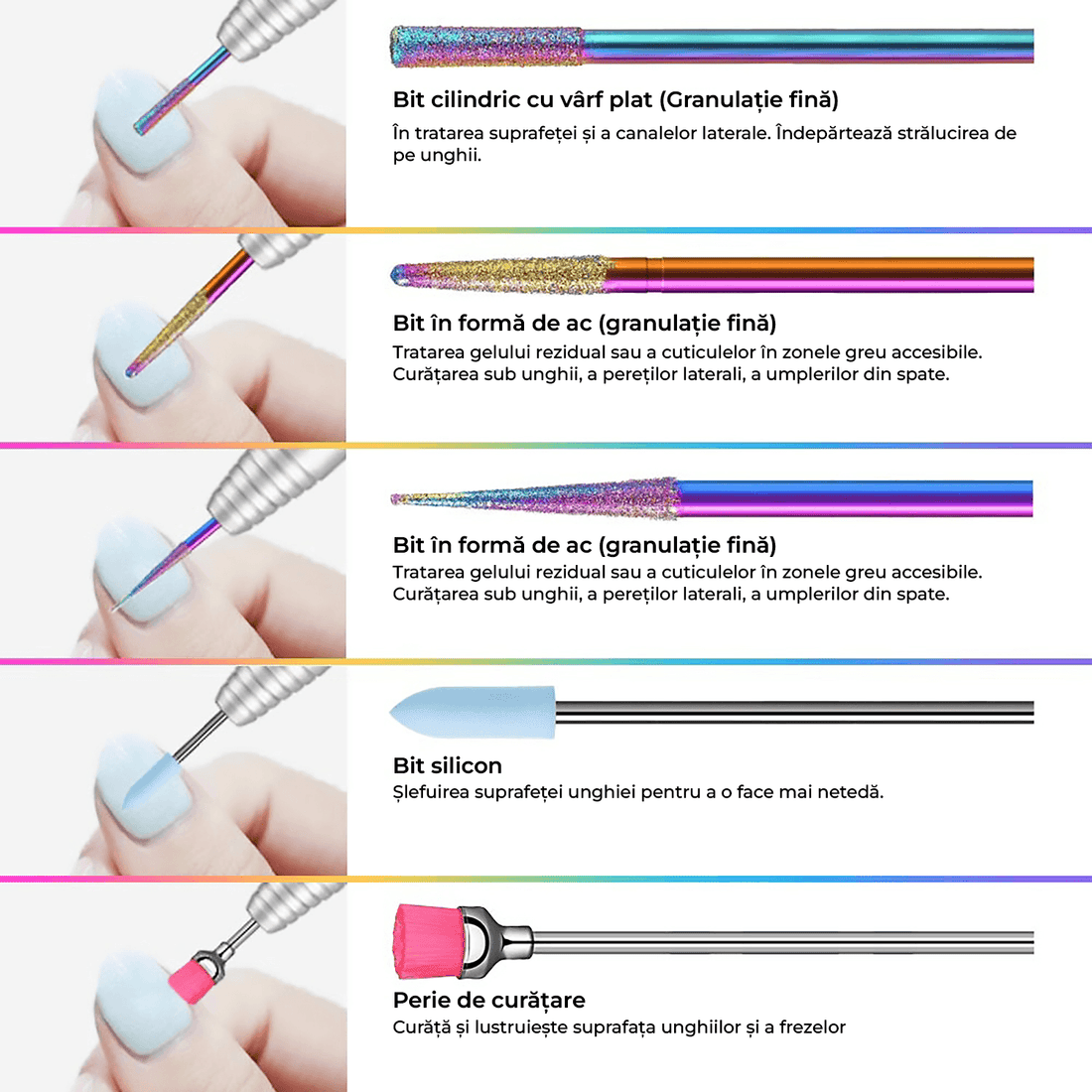 Set 20 capete freză Elindor, universale